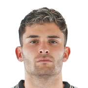 Hugo Duro EA FC 24 Rating and Potential Career Mode FIFACM