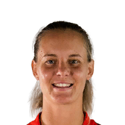 EA FC 25 Real Madrid - Career Mode | FIFACM