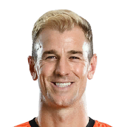 Joe Hart FIFA 21 - Rating and Potential - Career Mode | FIFACM