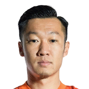 Xin Xu FIFA 22 - Rating and Potential - Career Mode | FIFACM